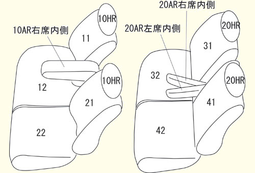 NBOXカスタム用シートカバー JF5/JF6/JF3/JF4/JF1/JF2 Bros.Clazzio