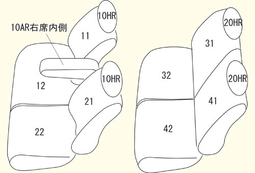 NBOXカスタム用シートカバー JF3/JF4/JF1/JF2 Bros.Clazzio